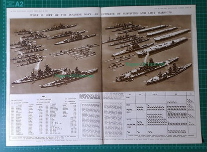 Japan World War Two Japanese Navy WW2  - 1945 Article