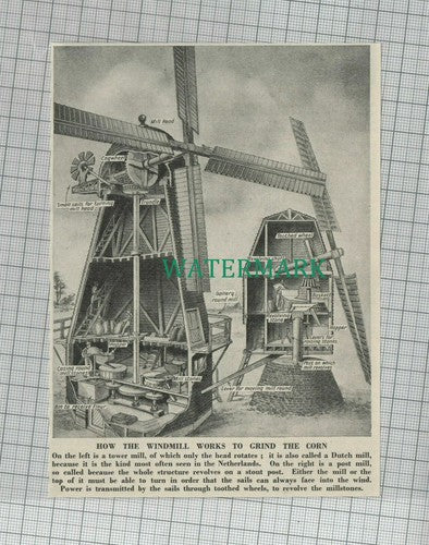 C1771) How The Windmill Works - c.1960s Clip