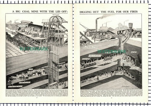 (7344) How A Coal Mine Works  - c.1940s Picture Article