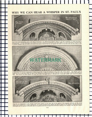 (7196) St Paul's Cathedral Whispering Gallery - c.1940 Book Print