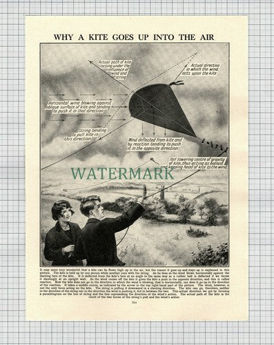 (8559) How A Kite Flies  - c.1950s
