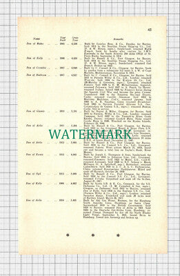 C3175) Charles Barrie And Sons Dundee Dens WA Laxon - 1970 Small Article