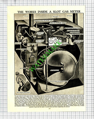 Inside A Gas Meter - c.1930's Cutting / Print
