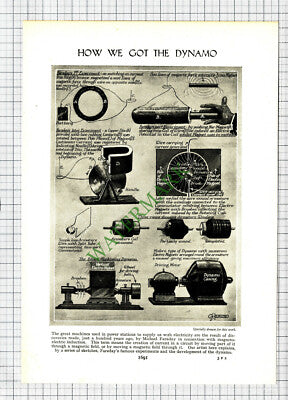 The Dynamo  - c.1950s Cutting / Print