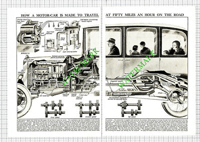 How A Motor Car Works -  c.1930s Two-Part Cutting / Print