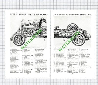 Parts Of A Motor Car Chassis - c.1960s 2-Part Cutting / Print