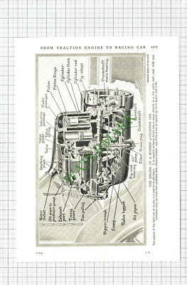 Engine Of  A 4-Cylinder Car Diagram - c.1940s Cutting
