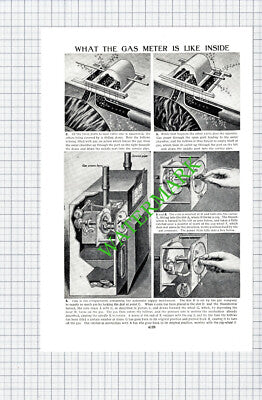 How A Gas Meter Works - c.1950s Book Print