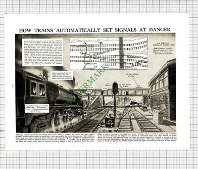 How Automatic Train Signals Work  - c.1950s Cutting