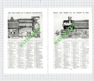 Parts Of A Locomotive Railway Engine - c.1960s 2-Part Cutting / Print
