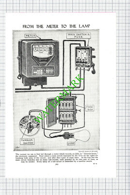 Electric From Electricity Meter To Lamp -   c.1950s Cutting / Print