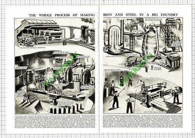 Inside A Foundry Iron and Steel Bessemer Process c.1930s 2-Part Cutting / Print