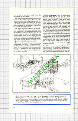 Threshfield Moor Colliery Grassington - 1985 Article