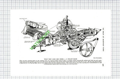 Farming Bamfords Bamford BL 60 Pick-Up Baler Diagram - c.1950s Cutting / Print