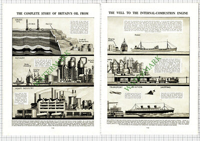 British Oil Story   - 2-Part c.1950s Cutting