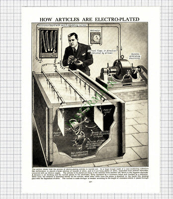 9131) Electro-Plating  - 1930  Cutting / Print