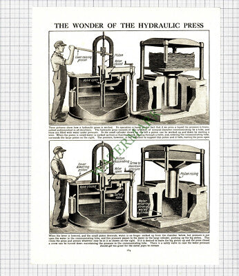 9114) The Hydraulic Press - c.1930s Cutting