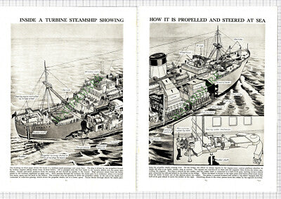 9129) How A Turbine Steamship Works - 1930s 2-Part Cutting / Print