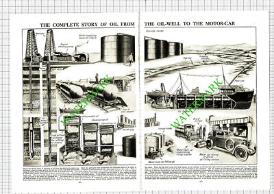 The Story Of Oil From Well To Car - c.1930s 2-Part Cutting / Print