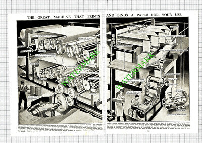 How A Newspaper Printer Works -  c.1930s Two-Part Cutting / Print