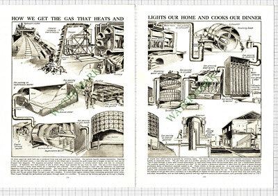 9122) How Gas Gets Into The Home  - 1930s 2-Part Cutting / Print