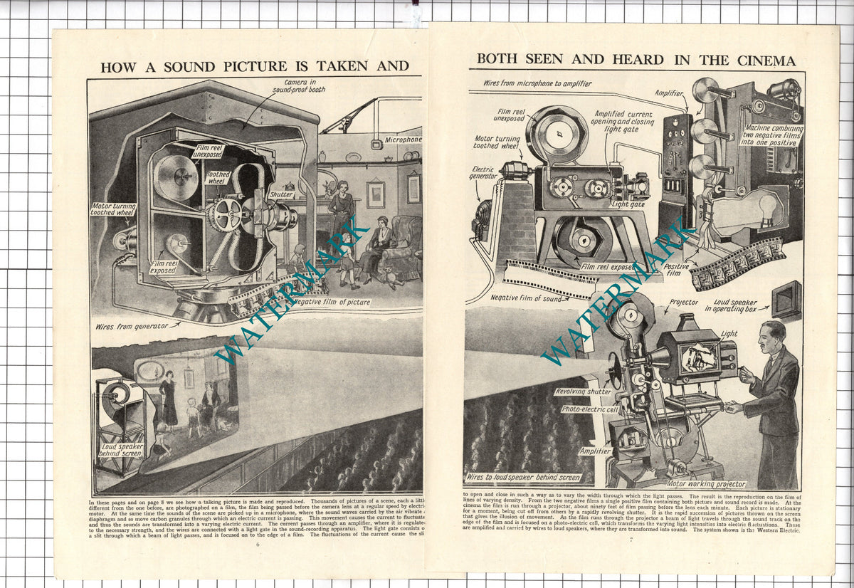 How A Talking Picture Is Made Cinema Western Electric - c.1940's Article