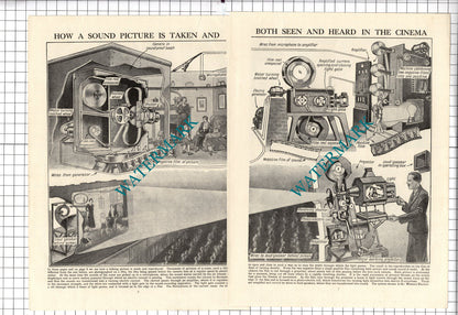 How A Talking Picture Is Made Cinema Western Electric - c.1940's Article