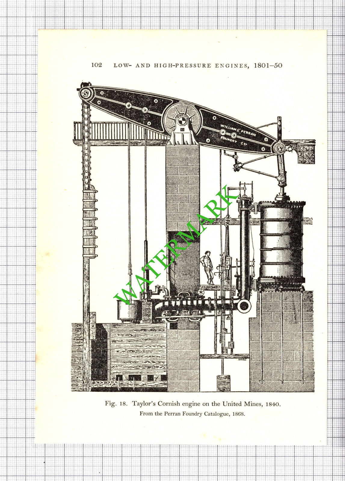 Taylor's Cornish Engine United Mines -  1938 Cutting / Print