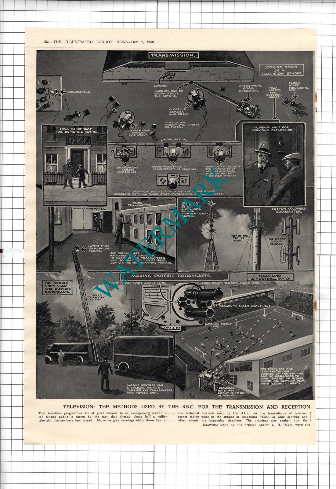 How The BBC Television Camera Works  - 1950 Article