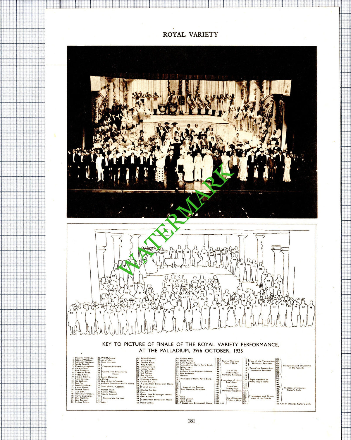 Royal Variety Performance 1935 Stanley Holloway Etc  - c.1936 Cutting / Print
