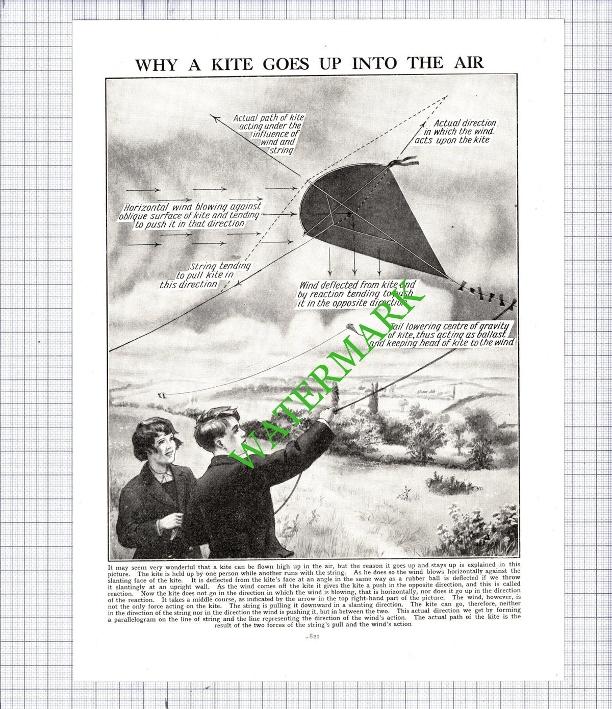 How A Kite Flies  - c.1940s Cutting / Print