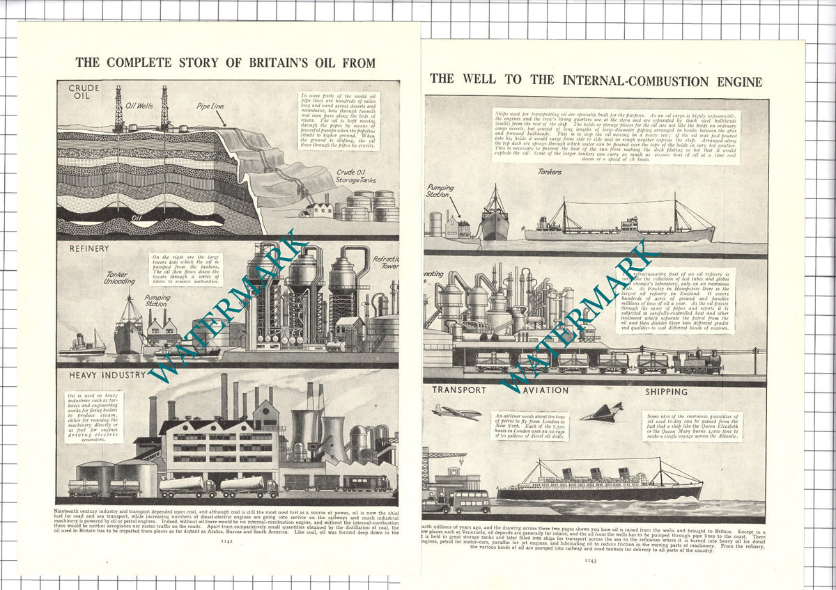 Britain's Oil From Well To Engine Fawley Hampshire  - 1950s 2-Part Clipping