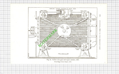 Corliss Beam Engine / Corliss's Valve Gear Engine Cylinder - 1938 Cutting