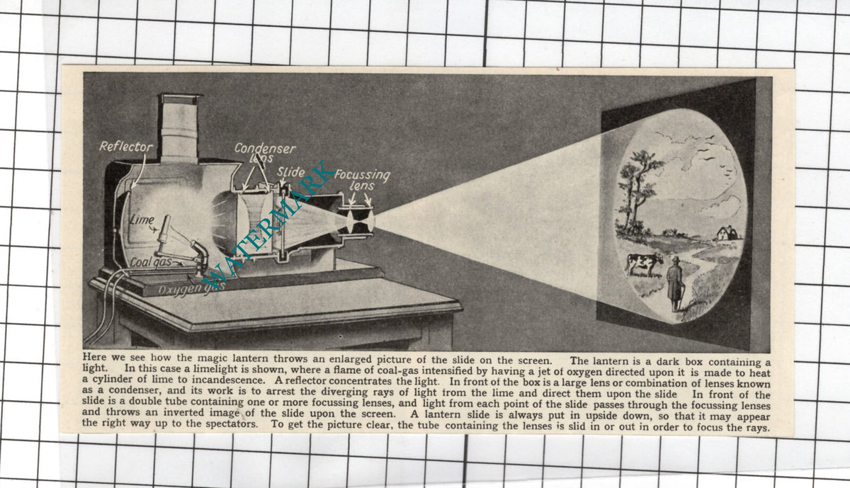 How A Magic Lantern Works -  c.1940s Small Cutting