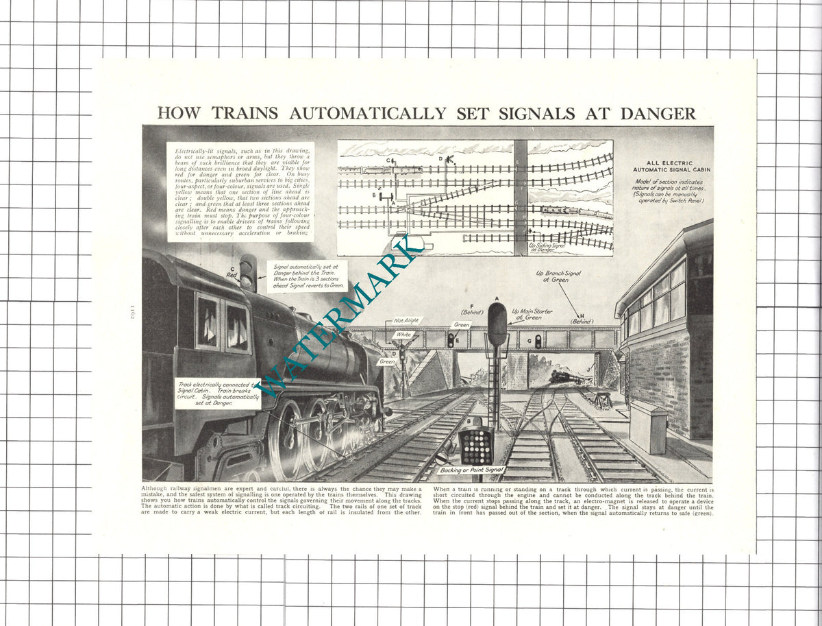 Automatic Railway Signals  - 1950s Clipping / Print