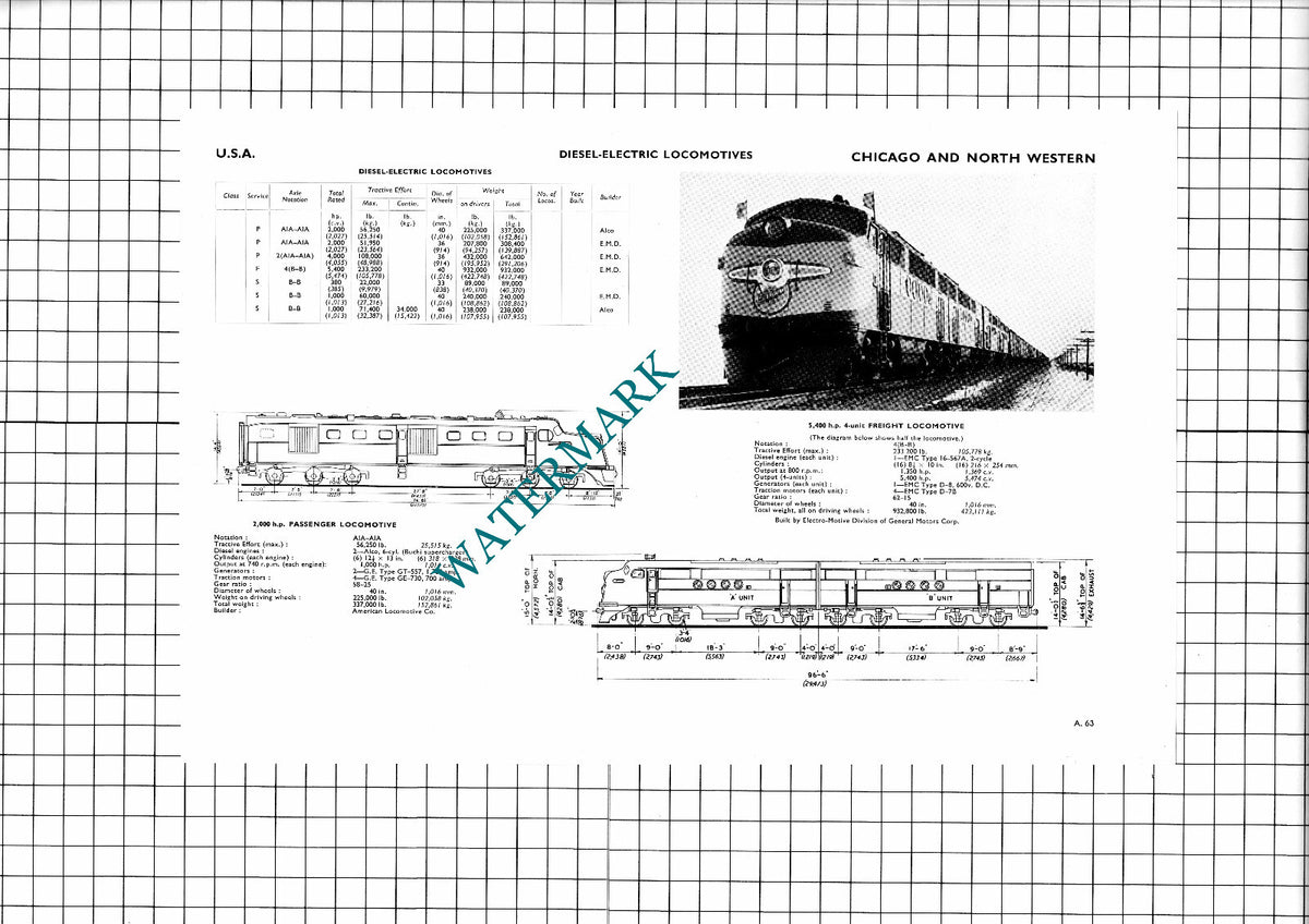 The Chicago and North Western System - 1951 Article