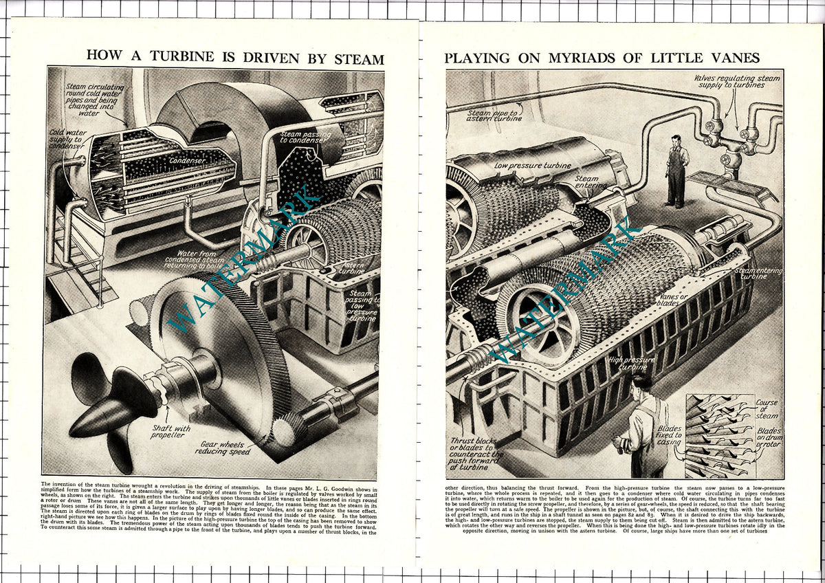 Steam Turbines Mr L G Goodwin - c.1950s Two-Part Clipping / Print