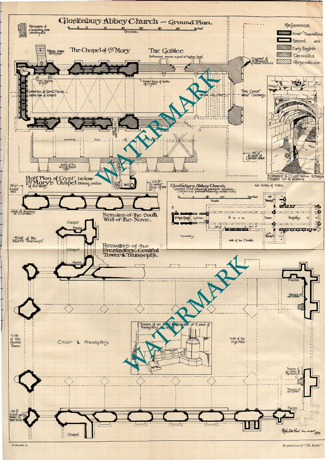 Glastonbury Abbey - 1925 Article / Print / Plans