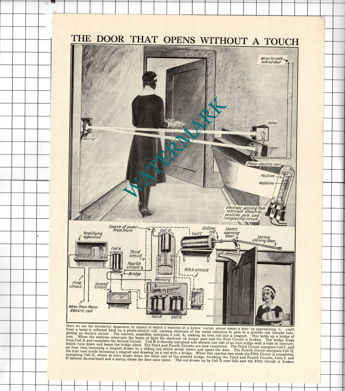 How An Automatic Door Works  Lyons Corner House  - c.1940's Cutting / Print