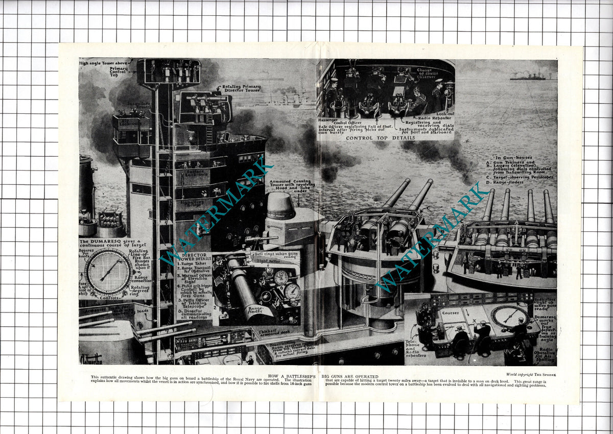 How A Battleship's Big Guns Are Operated  WW2 - c.1940s Pullout Cutting