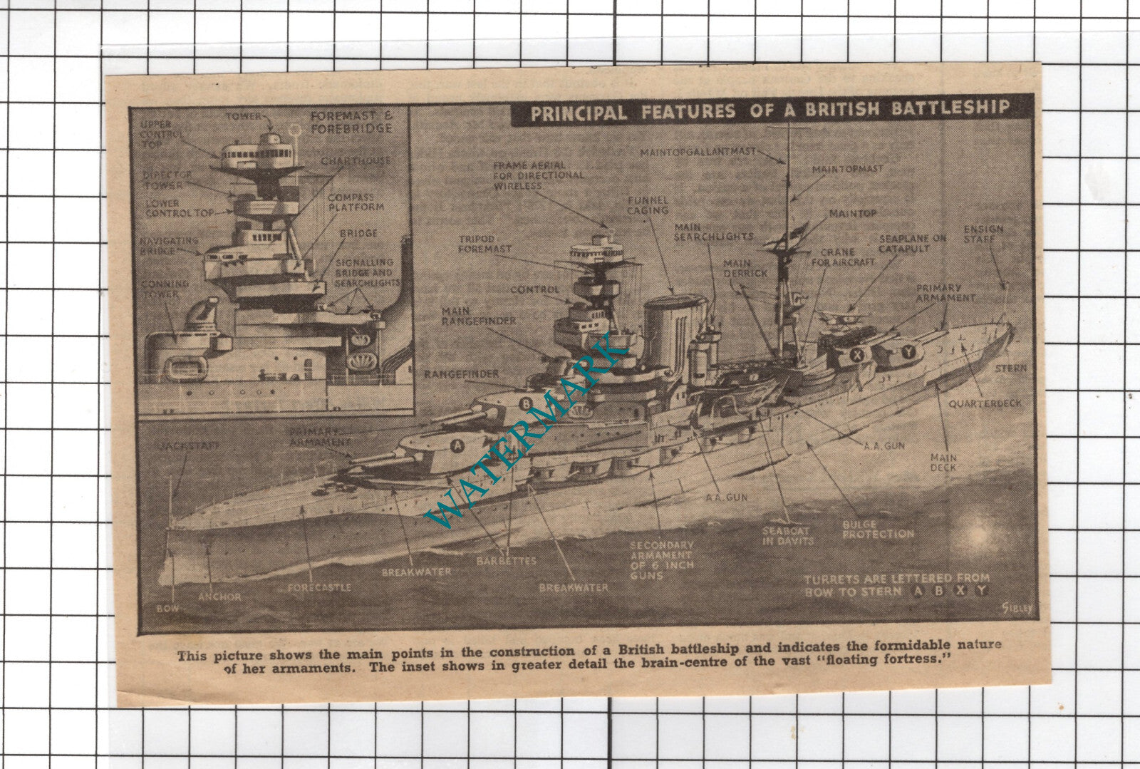 British Battleship Diagram WW2 World War Two - 1940 Small Clipping ...