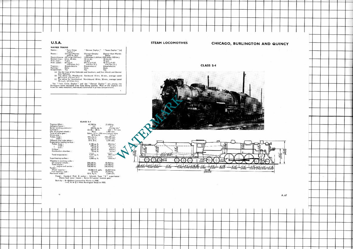 The Chicago Burlington and Quincy Railroad USA - 1951 Article