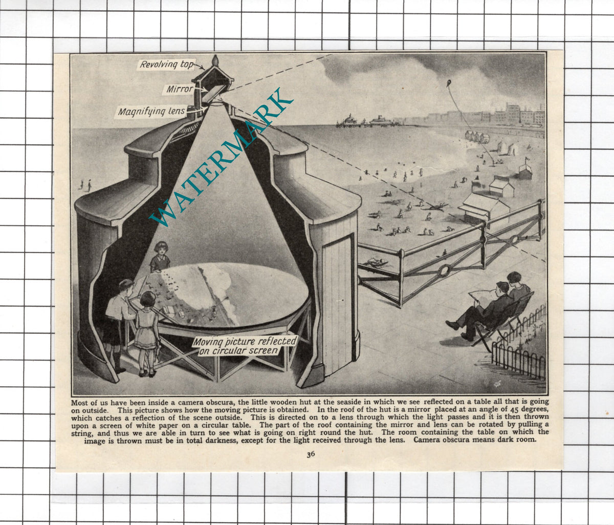 How A Camera Obscura Works -  c.1940s Small Cutting